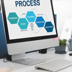 web-design-process-website